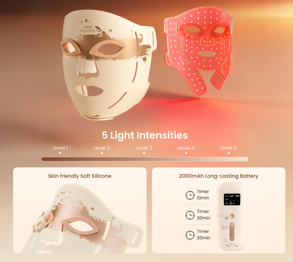 Artemis LED Light Therapy Mask