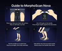 MorphoScan Nova 身體組成分析儀