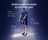 MorphoScan Nova 身體組成分析儀